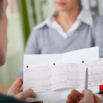 Orden de Electrocardiograma